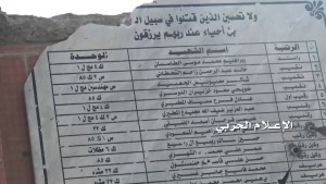 اقتحام جبل الدود للمرة الثانية في منطقة جيزان (23)