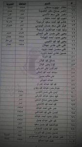 تبادل للأسرى مع مسلحين المرتزقة في محافظة تعز 3